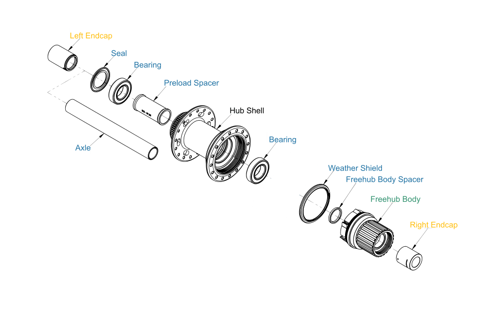 Exploded diagram: Rear Center-Lock