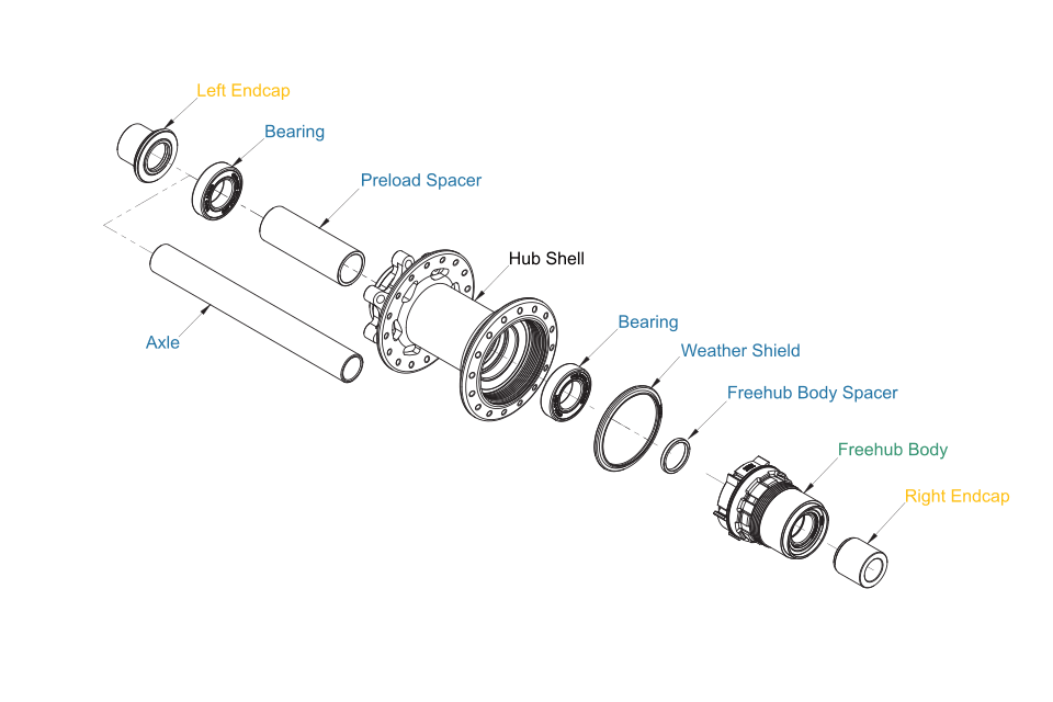 Exploded diagram: Rear 6-Bolt 148x12