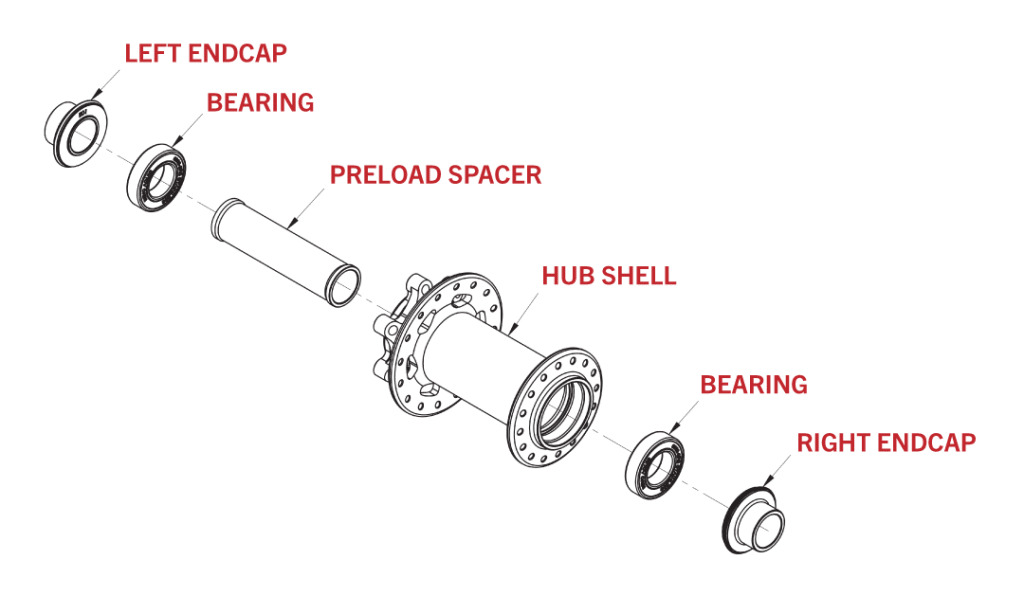 DIALAFIBU Wheelworks
