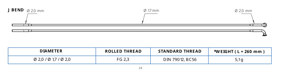 extralite round J-bend only